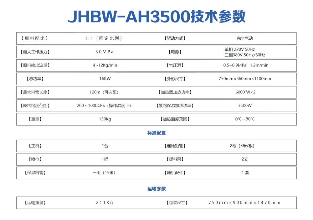 JHBW-AH3500聚氨酯噴涂設備