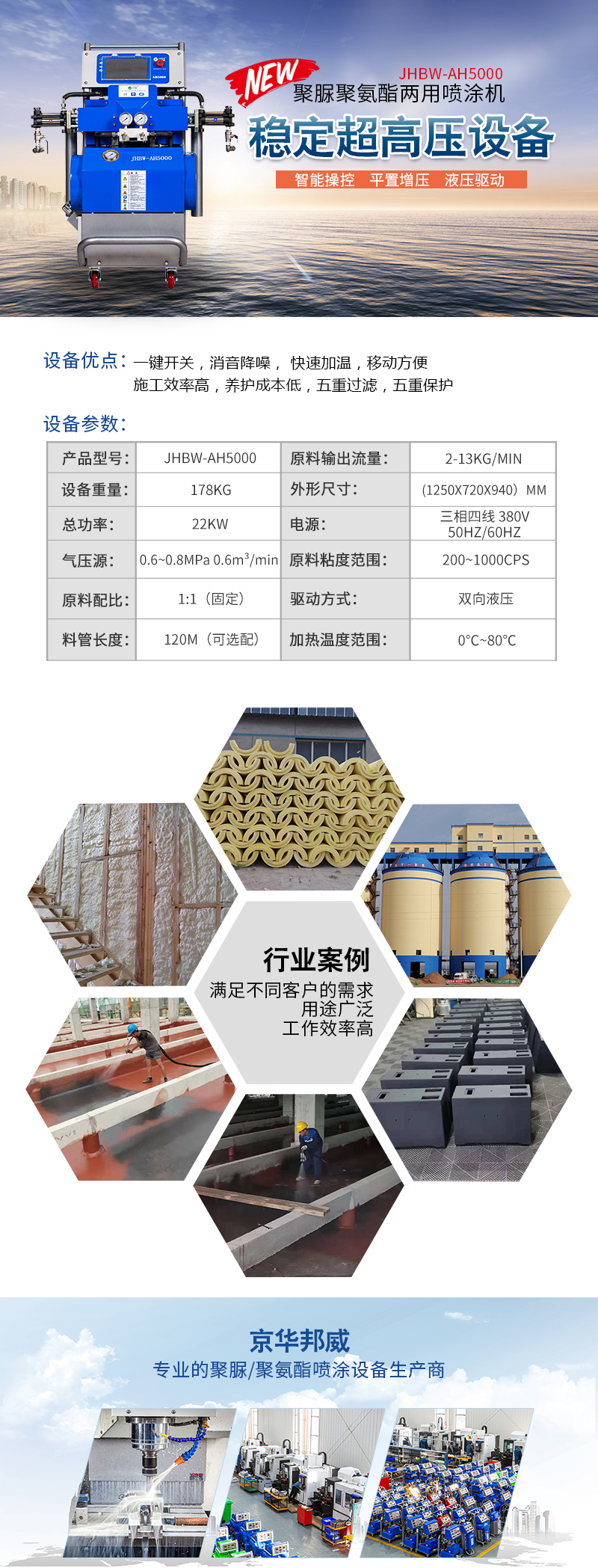 外墻保溫噴涂專用聚氨酯高壓發(fā)泡機(jī)JHBW-AH5000